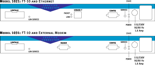 Connector 1000 Back